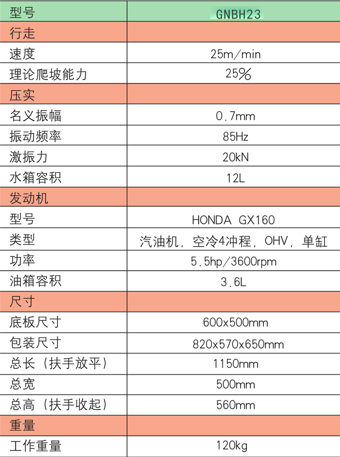 沃爾華GNBH23單向平板夯參數(shù)