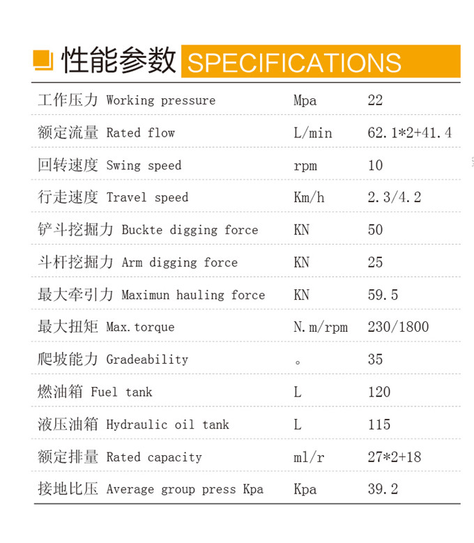 沃爾華DLS880-9B 7噸履帶式液壓挖掘機性能參數(shù)